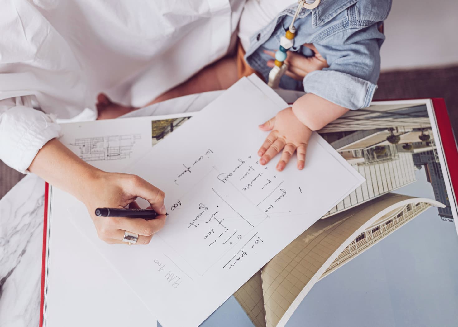 Are some inquiries or projects really themes dressed up differently? content image