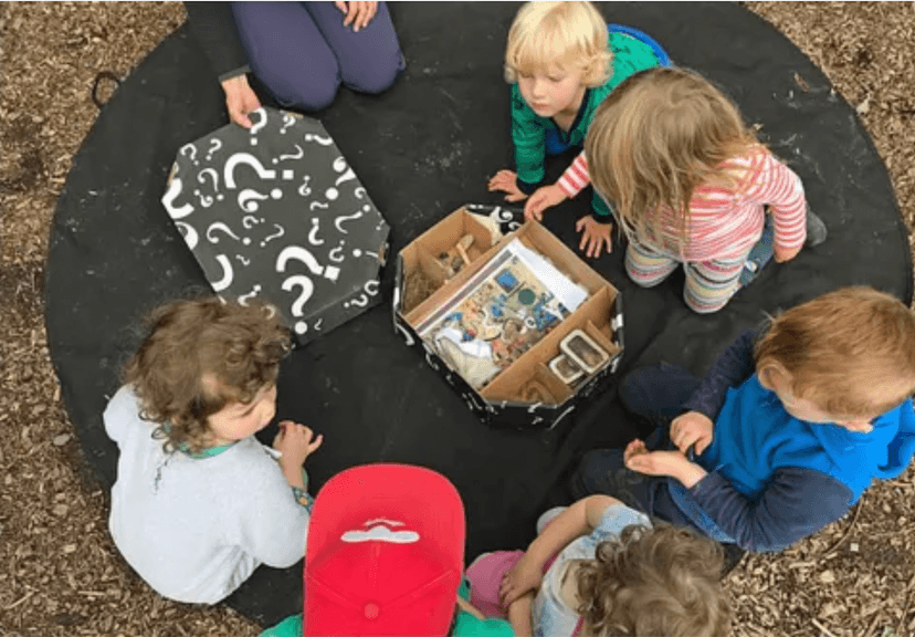 Unpacking the Floorbook Approach: A hub to capture learning event image