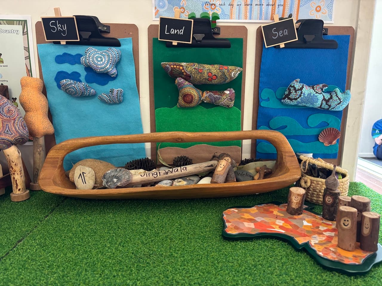 Developing an Authentic Acknowledgment of Country with Children image