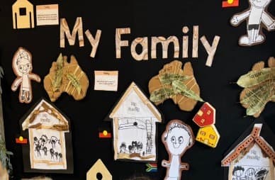 Connecting with Your Local Aboriginal Community image