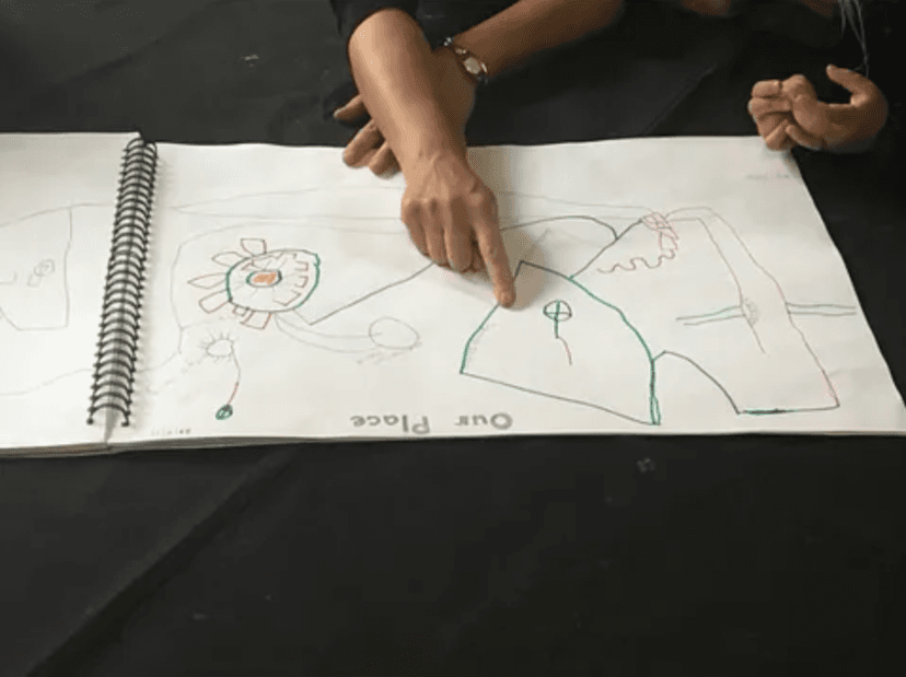 Capturing Conversation using the Floorbook Approach: Listening & Noticing event image